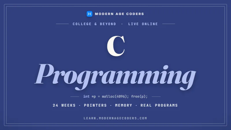 C Programming for Beginners: Pointers, Memory & Structs