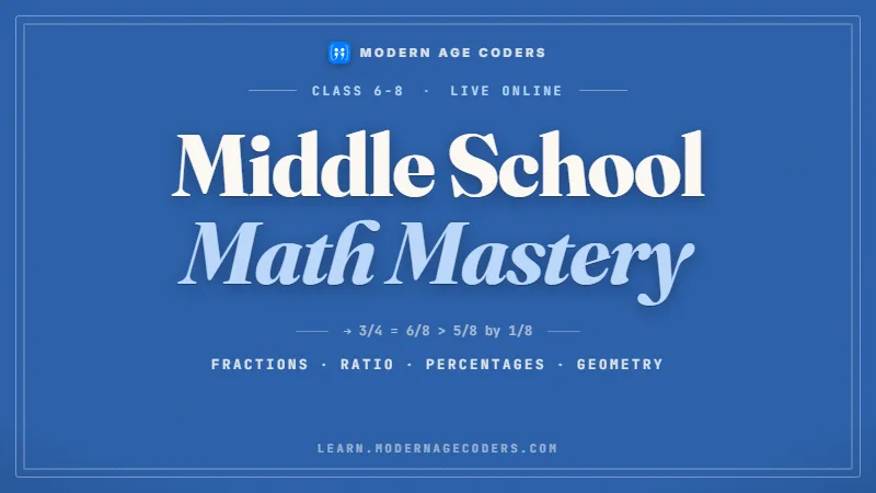 Middle School Mathematics Mastery: Pre-Algebra & Geometry