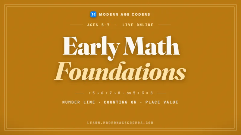 Early Math Foundations: Playful, Concrete Math (Ages 4-7)