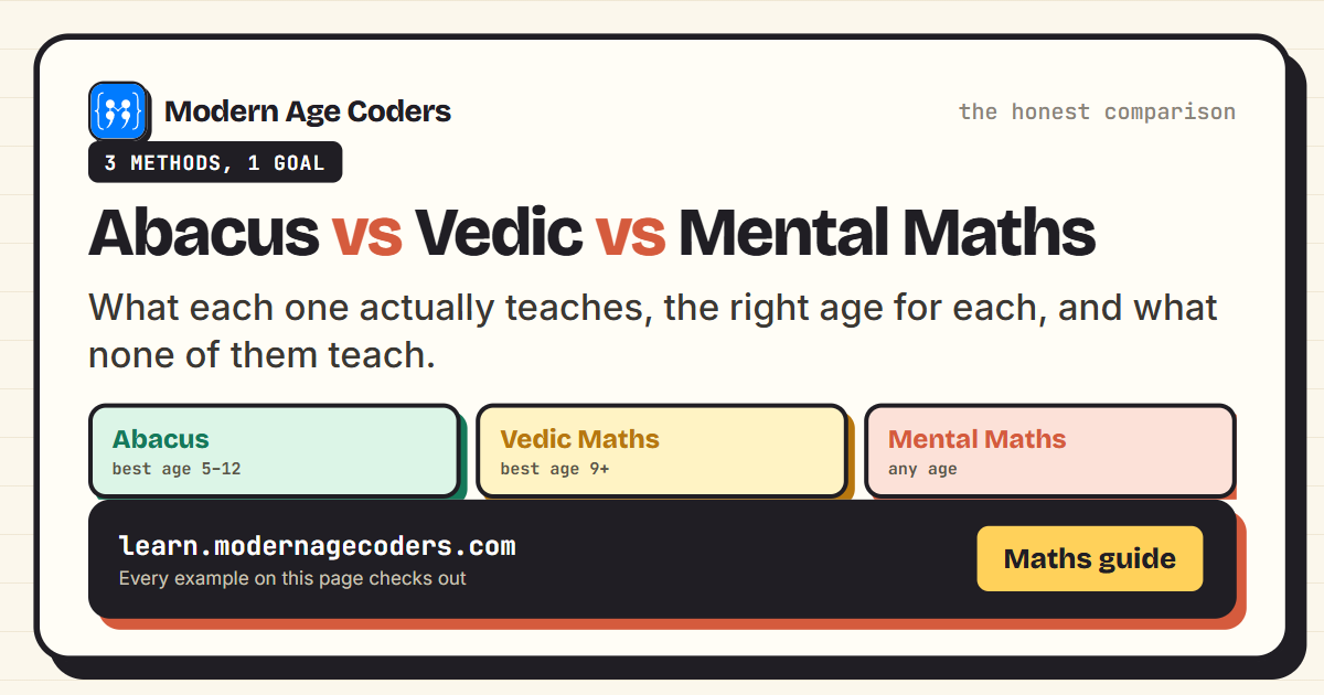 Abacus versus Vedic maths versus mental maths compared side by side for parents choosing a method for their child