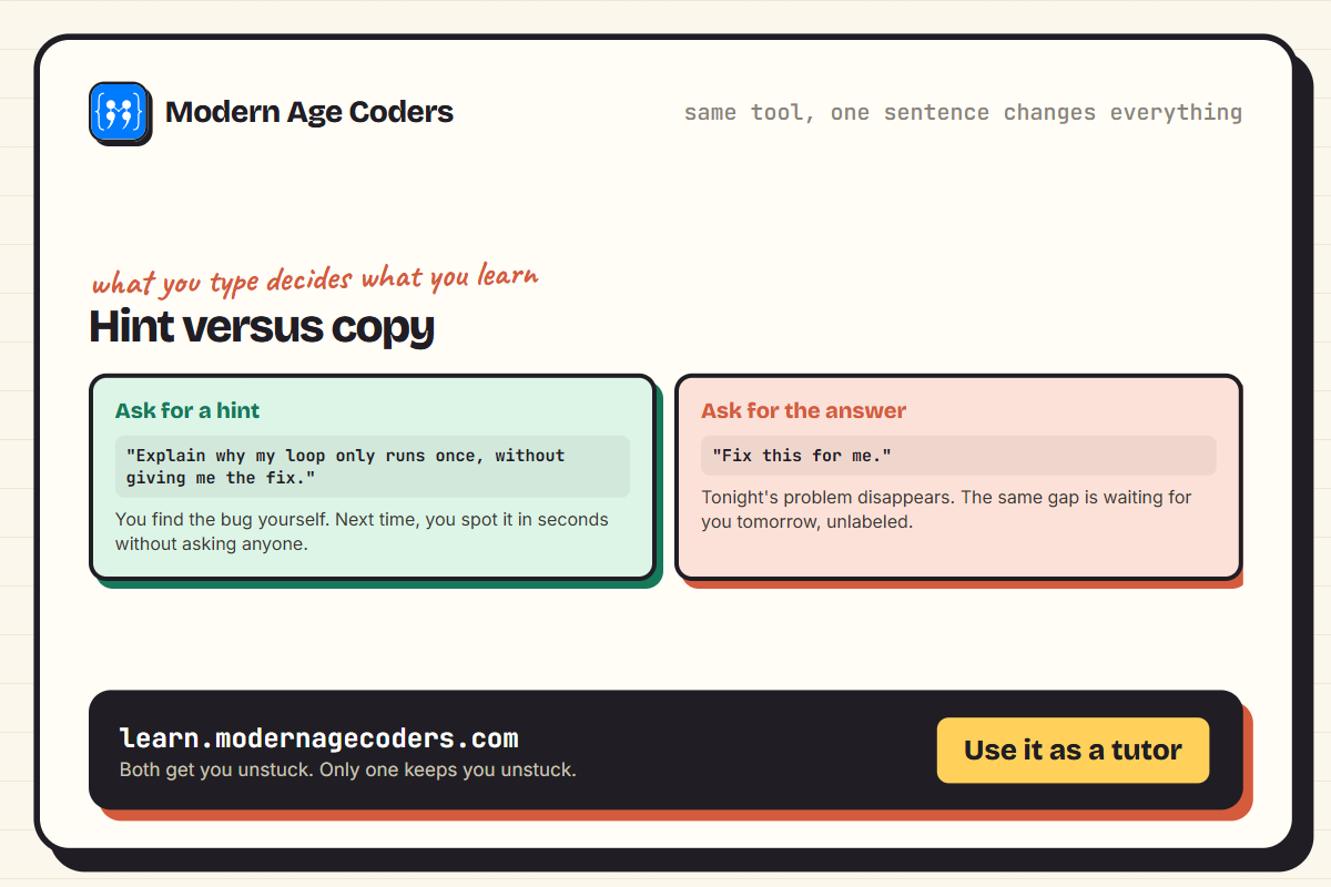 A comparison showing the difference between asking an AI coding tool for a hint versus copying a finished answer, and what a student learns from each