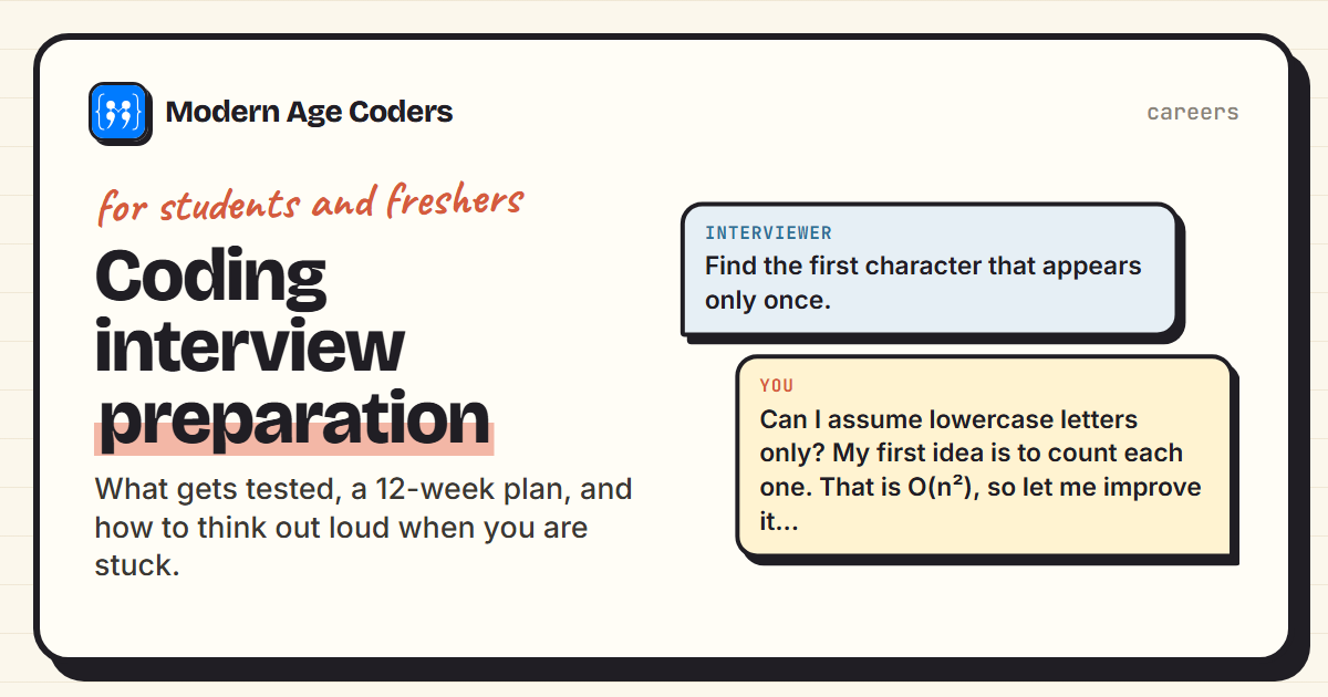 Coding interview preparation: an interviewer asks a question and the candidate thinks out loud about a solution