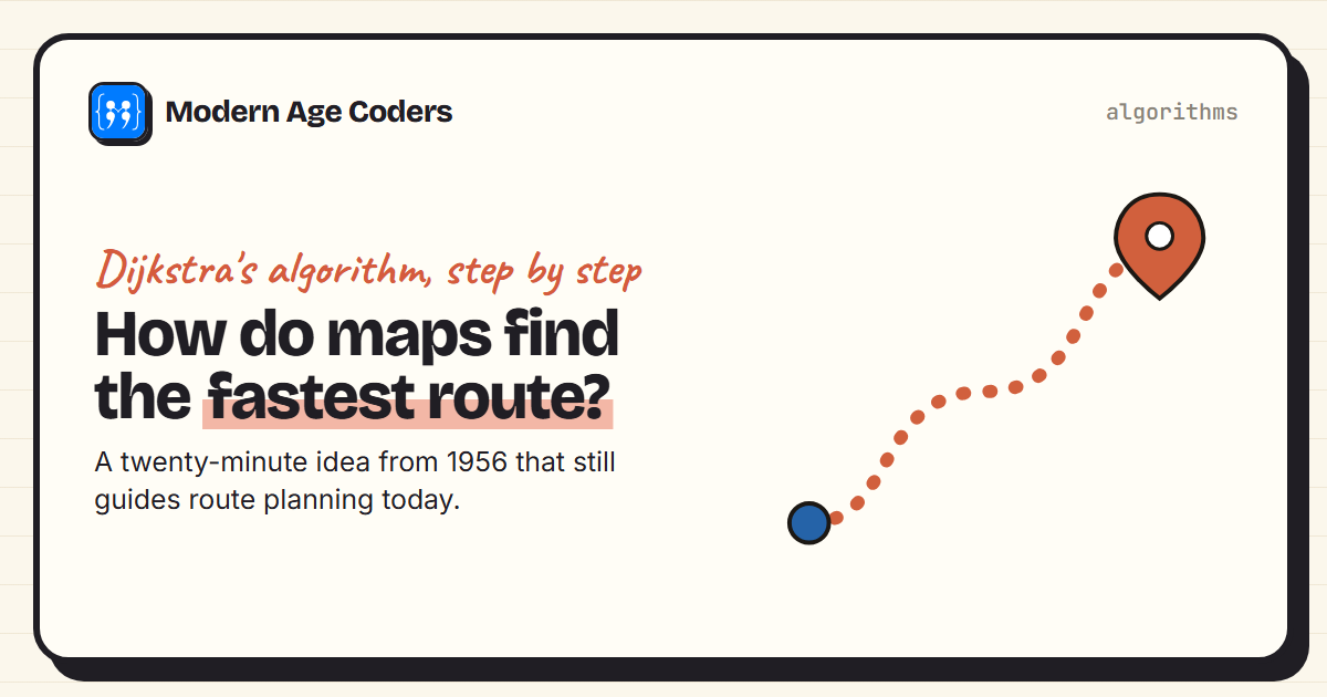 How maps find the fastest route: a dotted route line from a start point to a map pin