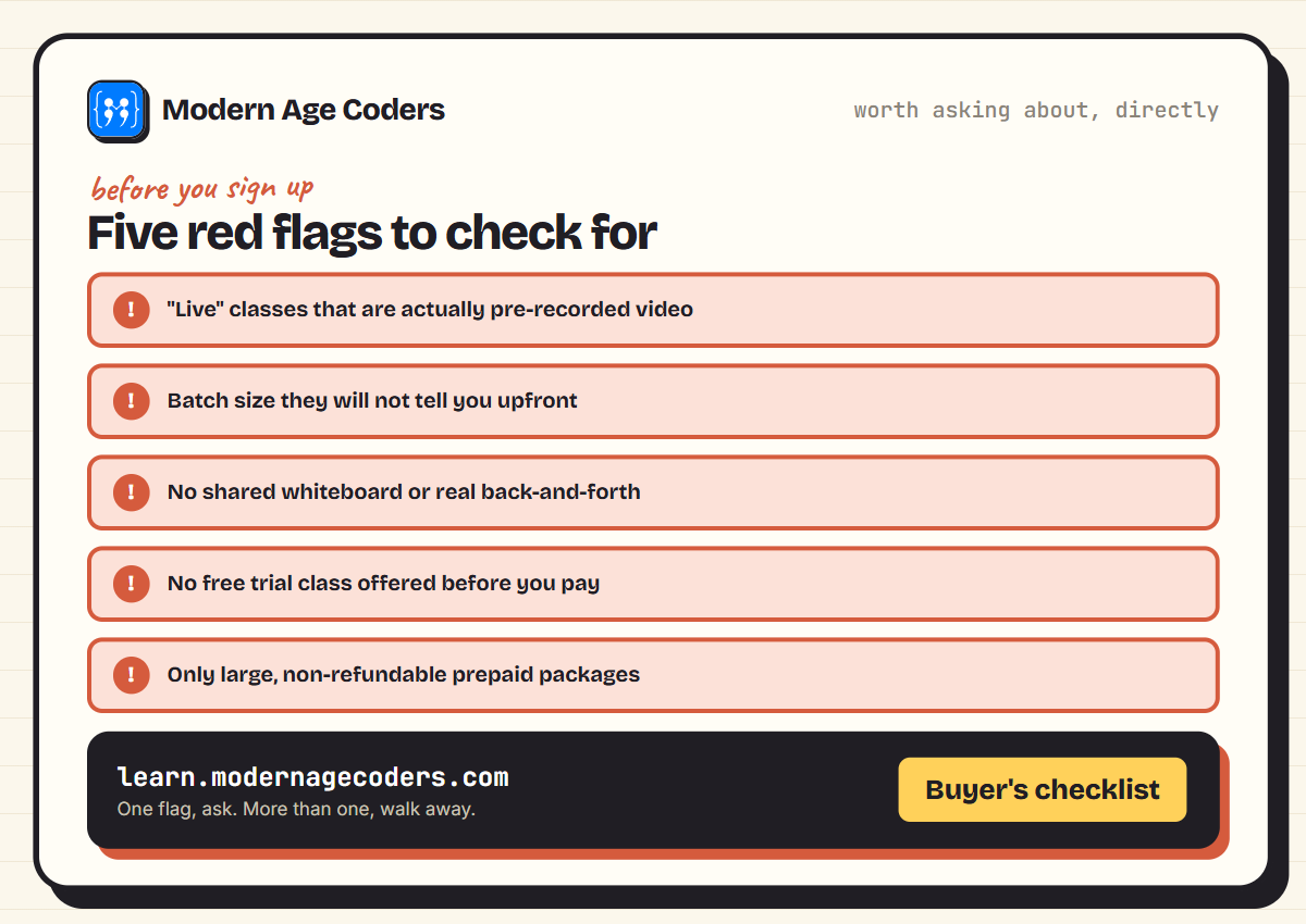 Five red flags to watch for before signing up for online maths tuition, from unclear batch size to no free trial class offered
