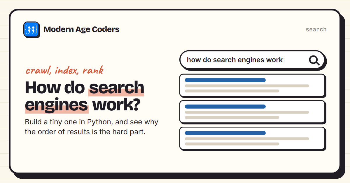 How search engines work: a search box above a list of ranked results