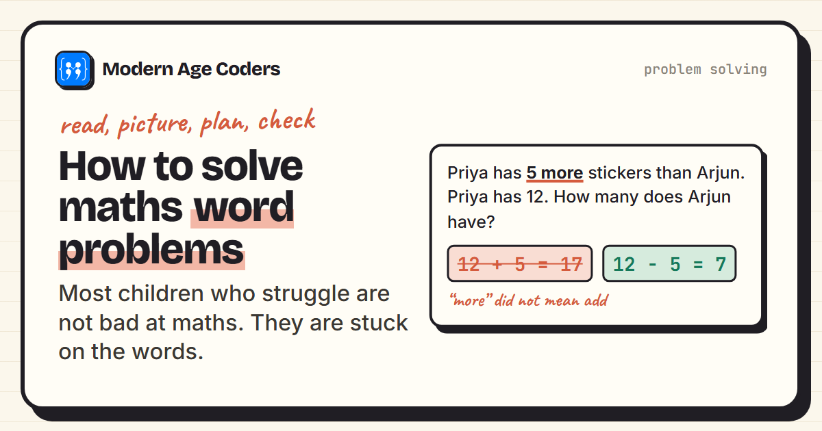 How to solve maths word problems: a problem where the word more means subtract, not add