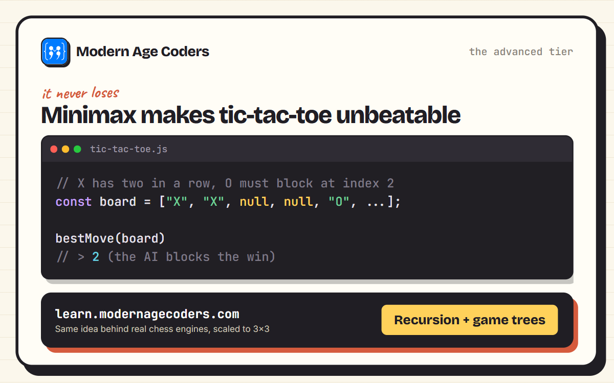 The minimax algorithm powering an unbeatable tic-tac-toe AI in JavaScript, shown in a code window with the winning move highlighted