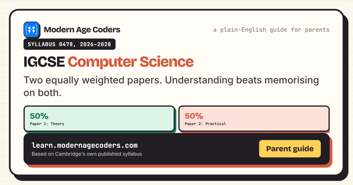 IGCSE Computer Science 0478 explained for parents: how it is assessed, what your child studies, and how to prepare
