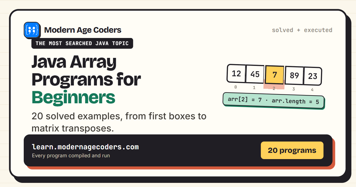 Java array programs for beginners, 20 solved examples with output