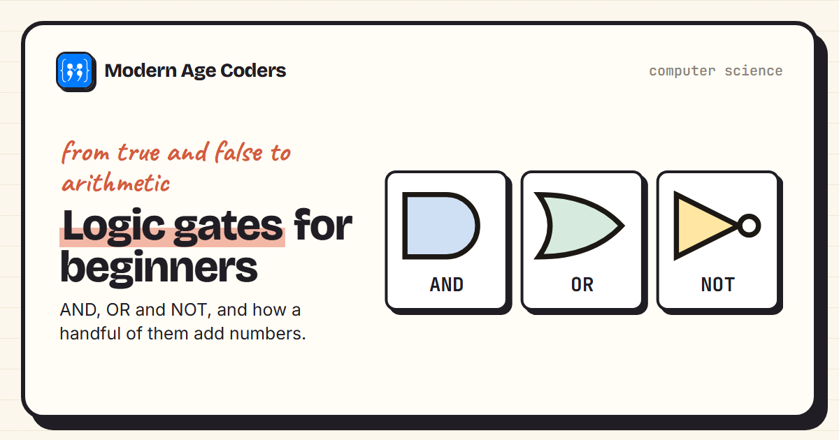 Logic gates for beginners: symbols for the AND, OR and NOT gates