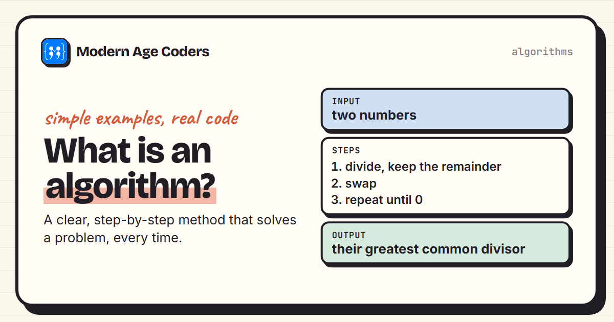 What is an algorithm: an input of two numbers, three steps, and an output of their greatest common divisor